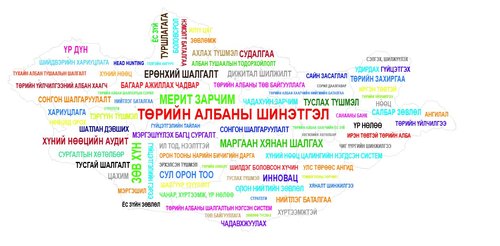 Төрийн албаны зөвлөлийн 2020 оны 